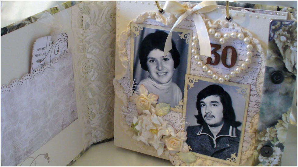 Что подарить родителям на свадьбу - рисунок 3 Что подарить родителям на свадьбу - рисунок 3